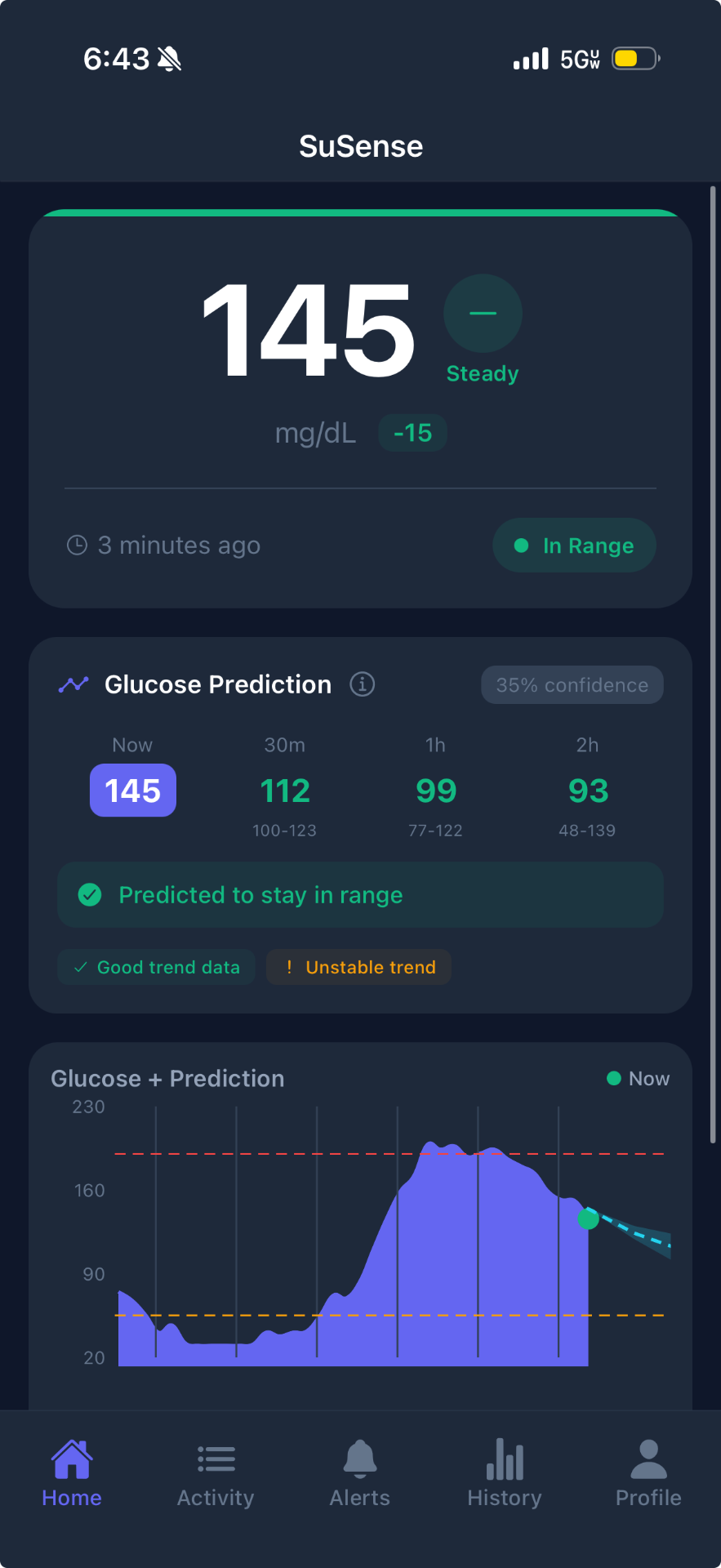 SuSense iOS home with live glucose and prediction