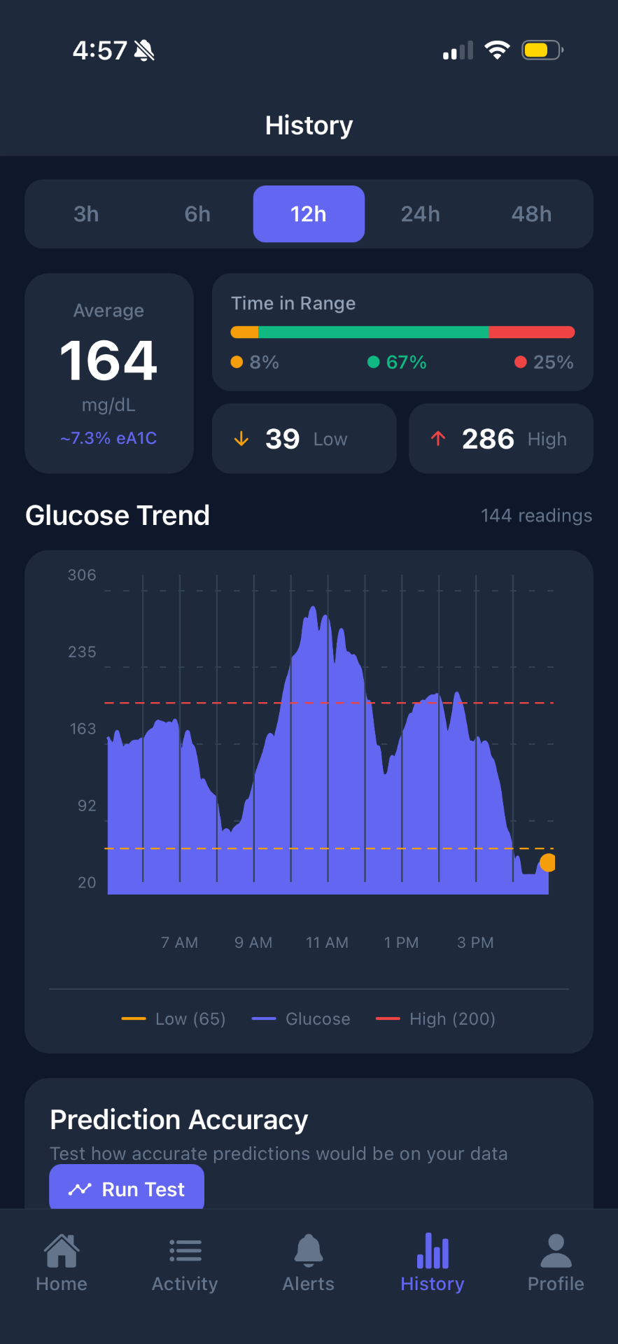 SuSense iOS history with time-in-range and eA1C